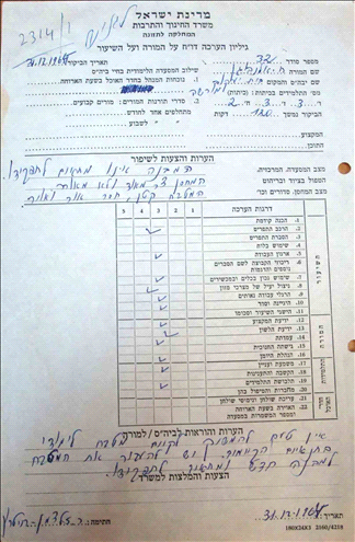 Faults in Bet Yaakov 7(cafeteria)